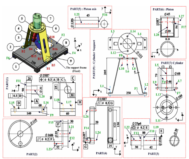 L’importance des tolérances d’assemblage dans le matériel Pilates